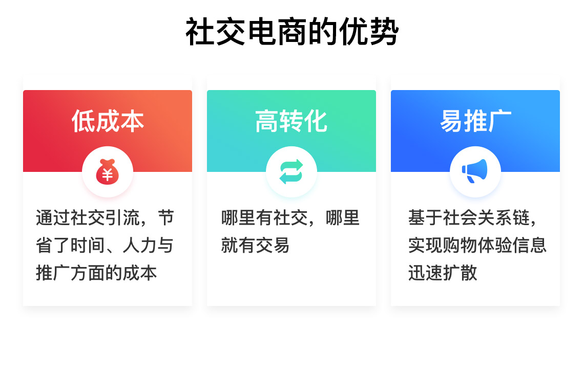 現(xiàn)在最火的社交電商平臺(tái)是哪個(gè)?
